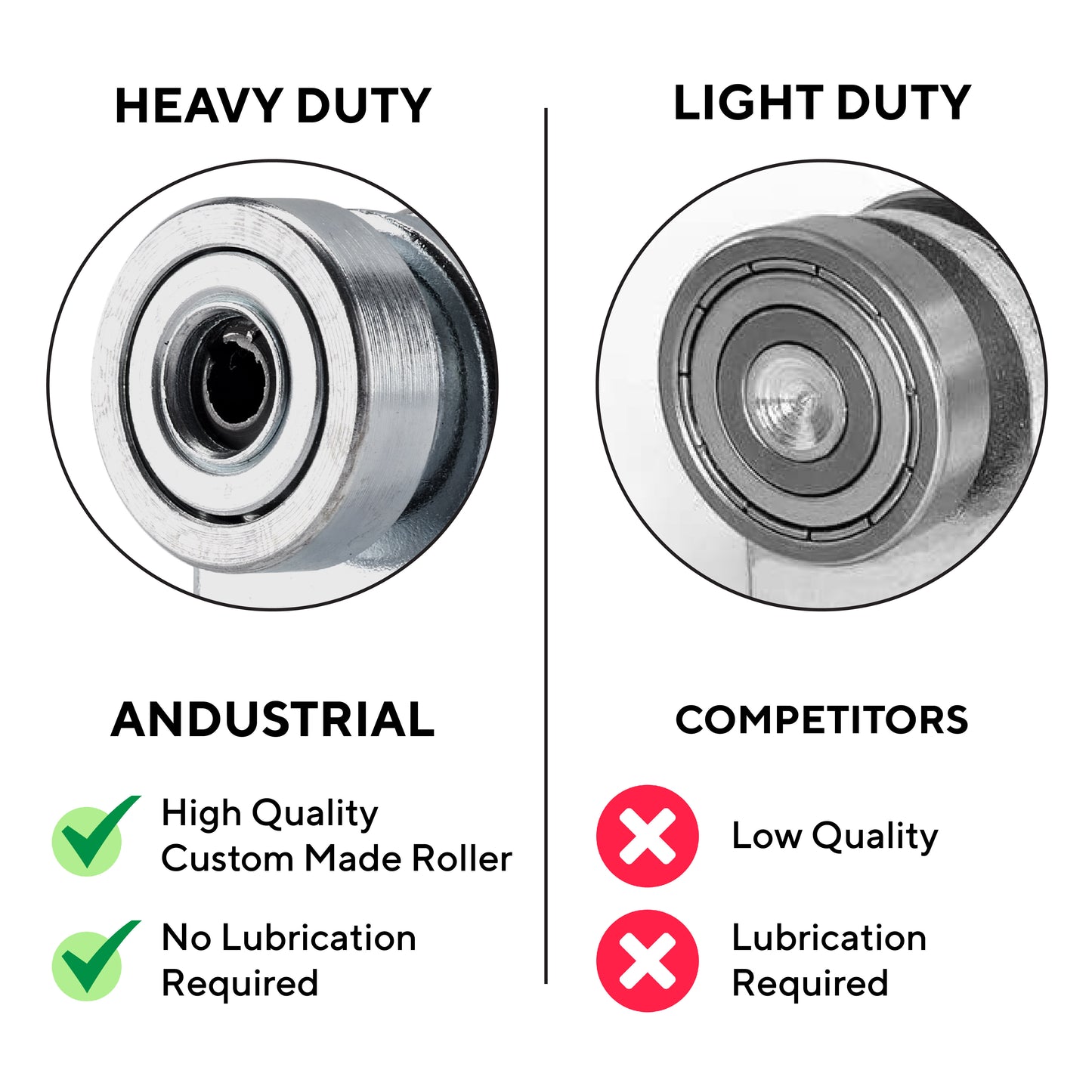 Bearing Trolley Assemblies