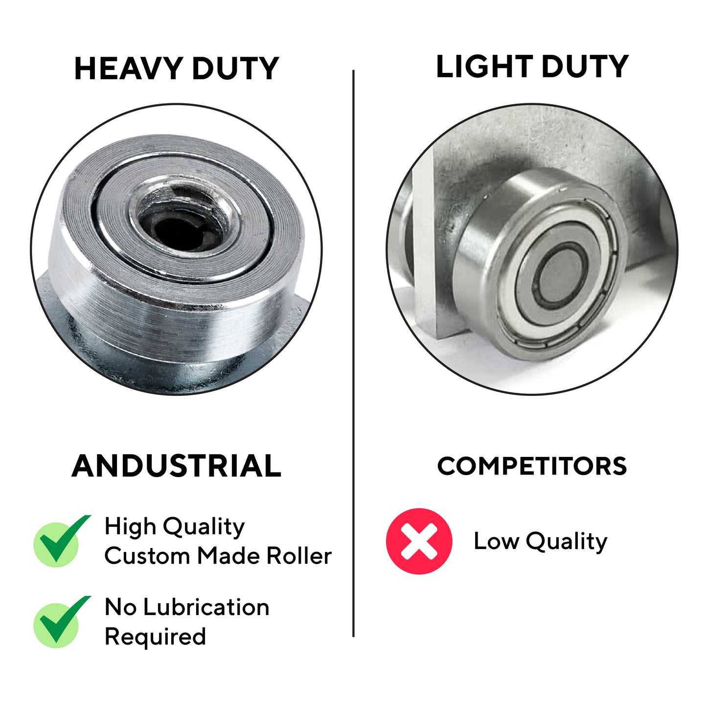 Bearing Trolley Assemblies