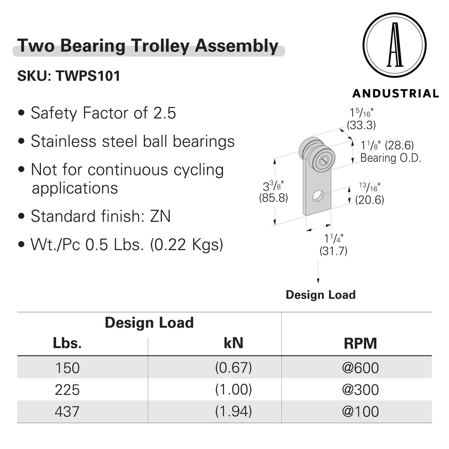 Bearing Trolley Assemblies
