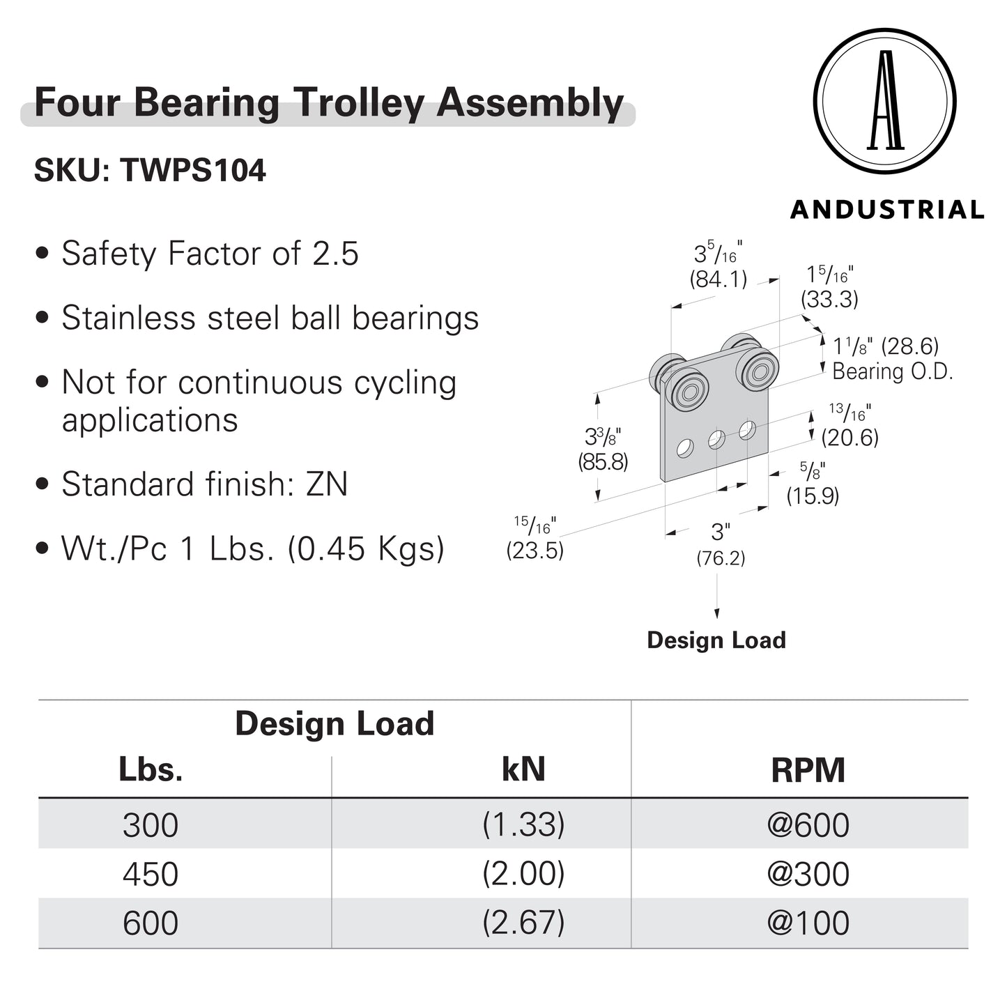 Bearing Trolley Assemblies